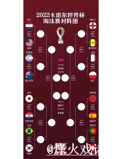 免费观看世界杯直播入口