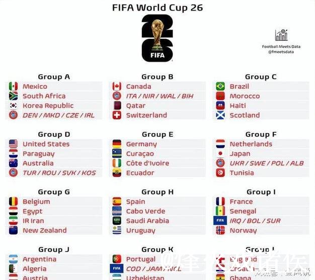 免费在线观看世界杯直播网页版