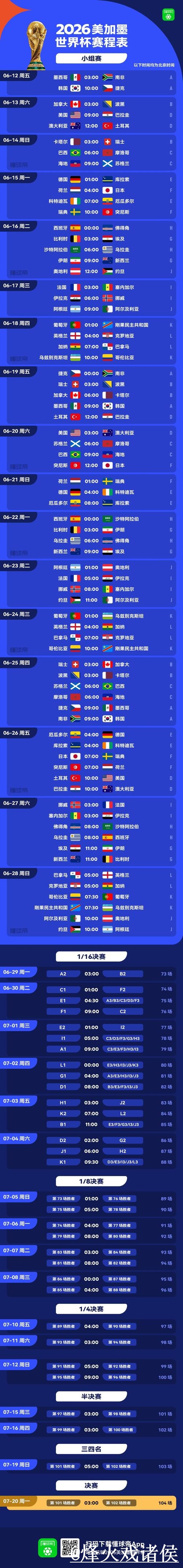 2026世界杯比分开户官网最新指南